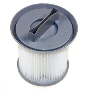 Electrolux ZSH710 ZSH720 & ZSH730 Replacement Vacuum Cleaner Hoover Cartridge Hepa Filter- EF133